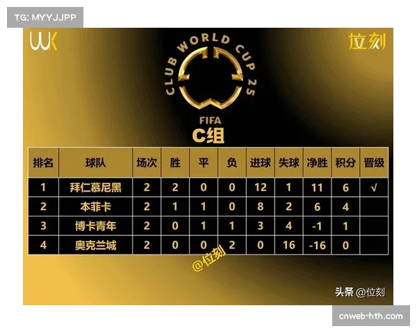 德国队主场六球横扫斯洛伐克 成功复仇锁定小组头名晋级 德国队主场六球横扫斯洛伐克 成功复仇锁定小组头名晋级